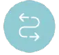 Movement